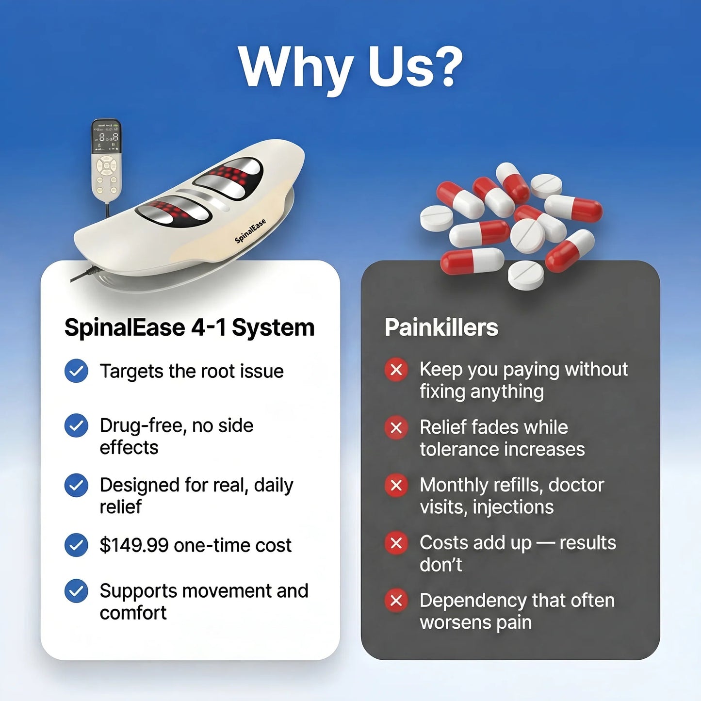 Spine Comfort Device